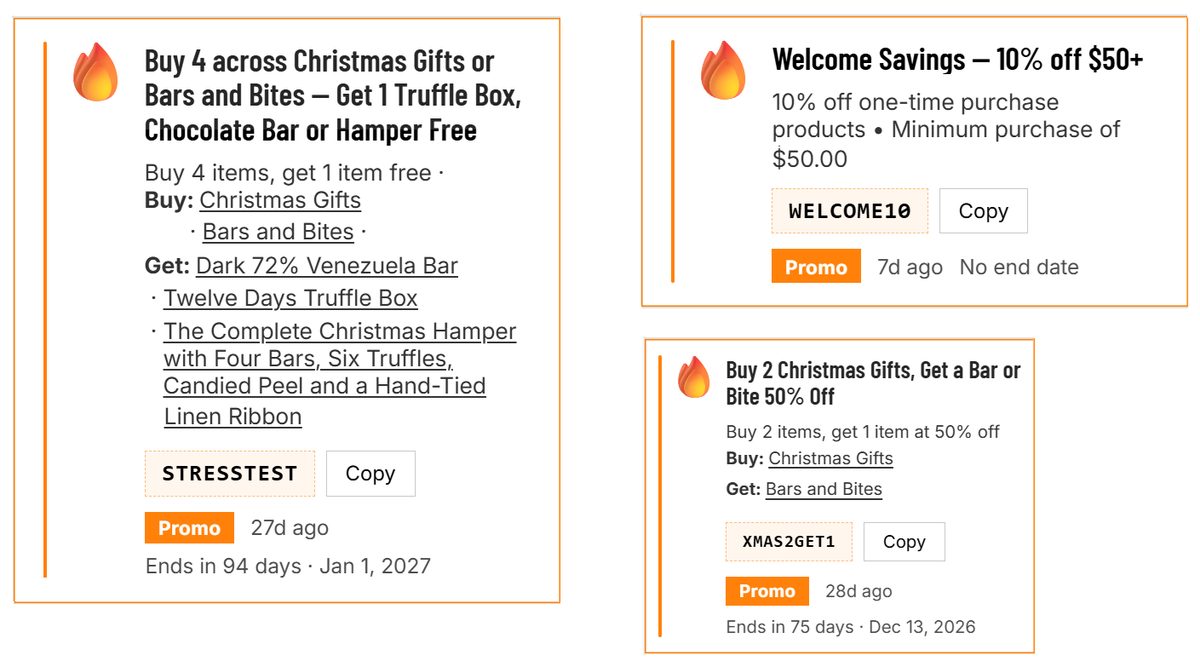 Three Store Feed promotion entries: a buy four get one free offer listing the qualifying collections and the free products as links, a ten percent welcome discount with a minimum order, and a buy two get fifty percent off offer, each with its code, a Copy button and an end date.
